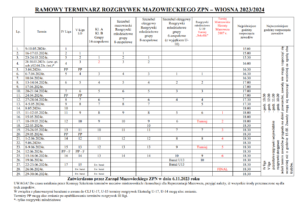 Ramowy terminarz rozgrywek MZPN Wiosna 2023 2024 Mazowiecki Związek